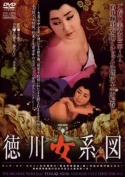 History Of The Shogun's Harem