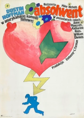 Theatrical Poster (Poland)