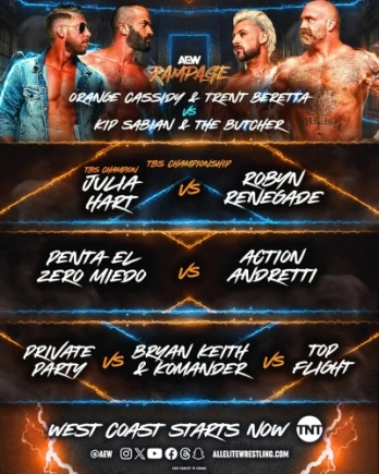 AEW Revolution 2024 Fallout