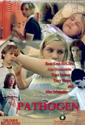Theatrical Poster