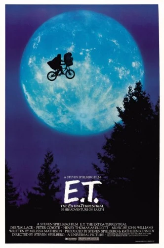 Theatrical Poster (USA)