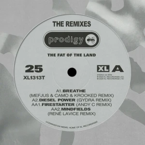 The Fat of the Land 25th Anniversary – Remixes
