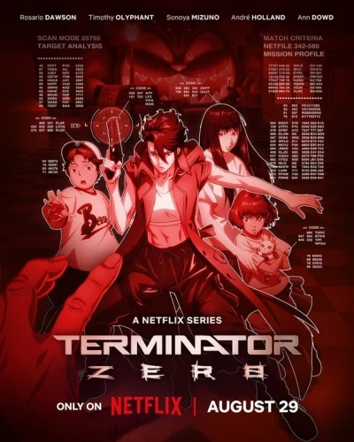 Theatrical Poster (USA)