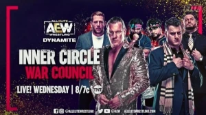 AEW Revolution 2021 Fallout