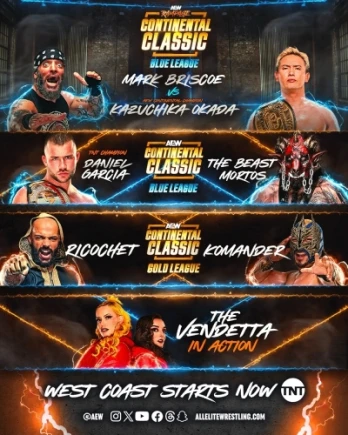 Continental Classic Night 4