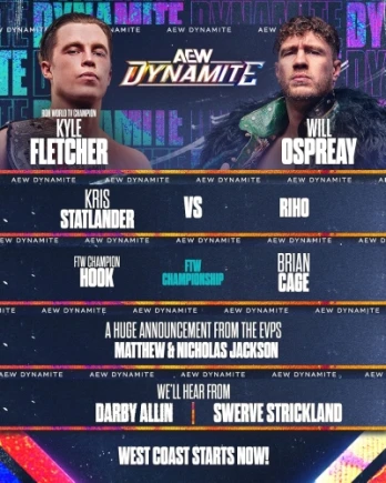 AEW Revolution 2024 Fallout