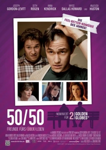 Theatrical Poster (Germany)