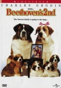 Beethoven's 2nd