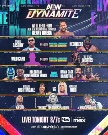 AEW Revolution 2025 Fallout