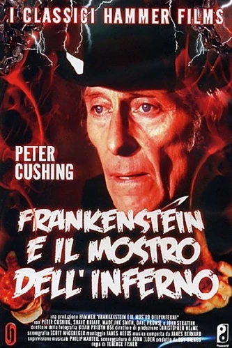 Theatrical Poster (Italy)