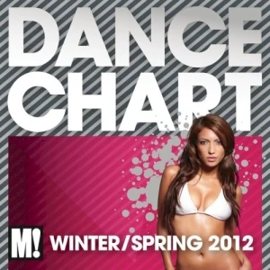 Dance Chart (Winter/Spring 2012)