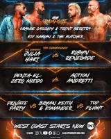 AEW Revolution 2024 Fallout