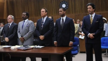 100% Not Guilty