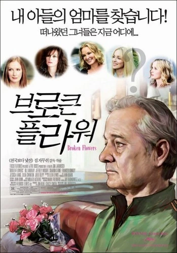 Theatrical Poster (Japan)