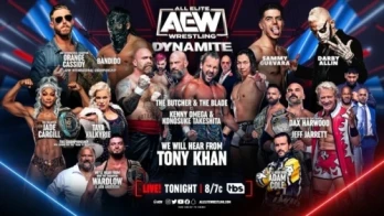 Burning the Candle at Both Ends