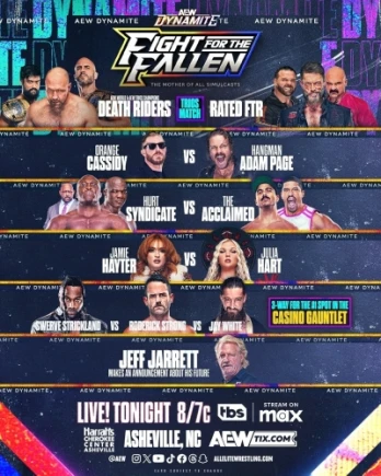 Fight For the Fallen 2025: The Mother of All Simulcasts