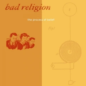 The Process of Belief