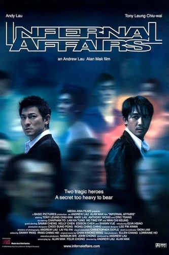 Theatrical Poster (USA)