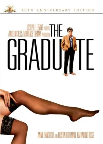 DVD Cover (Metro-Goldwyn-Mayer 40th Anniversary Edition)