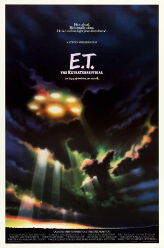 Theatrical Poster (USA)