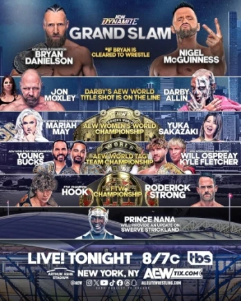 Grand Slam 2024