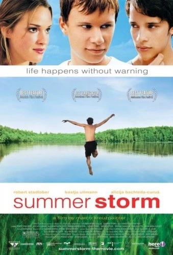 Theatrical Poster (USA)