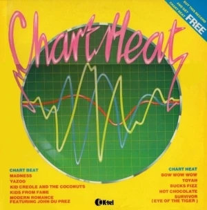 Chart Heat