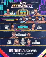 Road to AEW Dynasty 2025 Begins