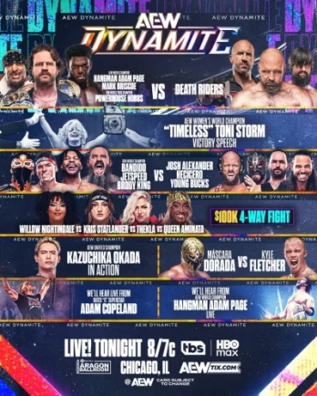All In: Texas Fallout
