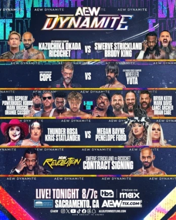 Countdown to AEW Revolution 2025