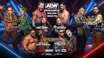 The Road to AEW All In 2023 Begins