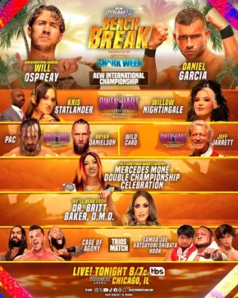 AEW x NJPW: Forbidden Door 2024 Fallout/Beach Break 2024