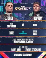 AEW Revolution 2024 Fallout